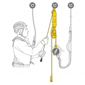 Kit de rescate Petzl JAG System 30m